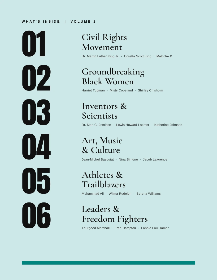 Volume 1 table of contents with bold teal week numbers, elegant headings, and the first six weekly themes.